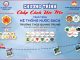 Hình ảnh chương trình “Chắp cánh ước mơ”